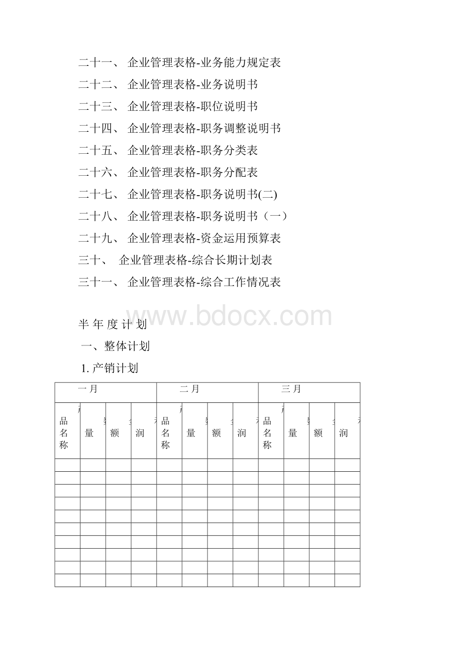 甘应进 企业管理表格最新精编.docx_第2页