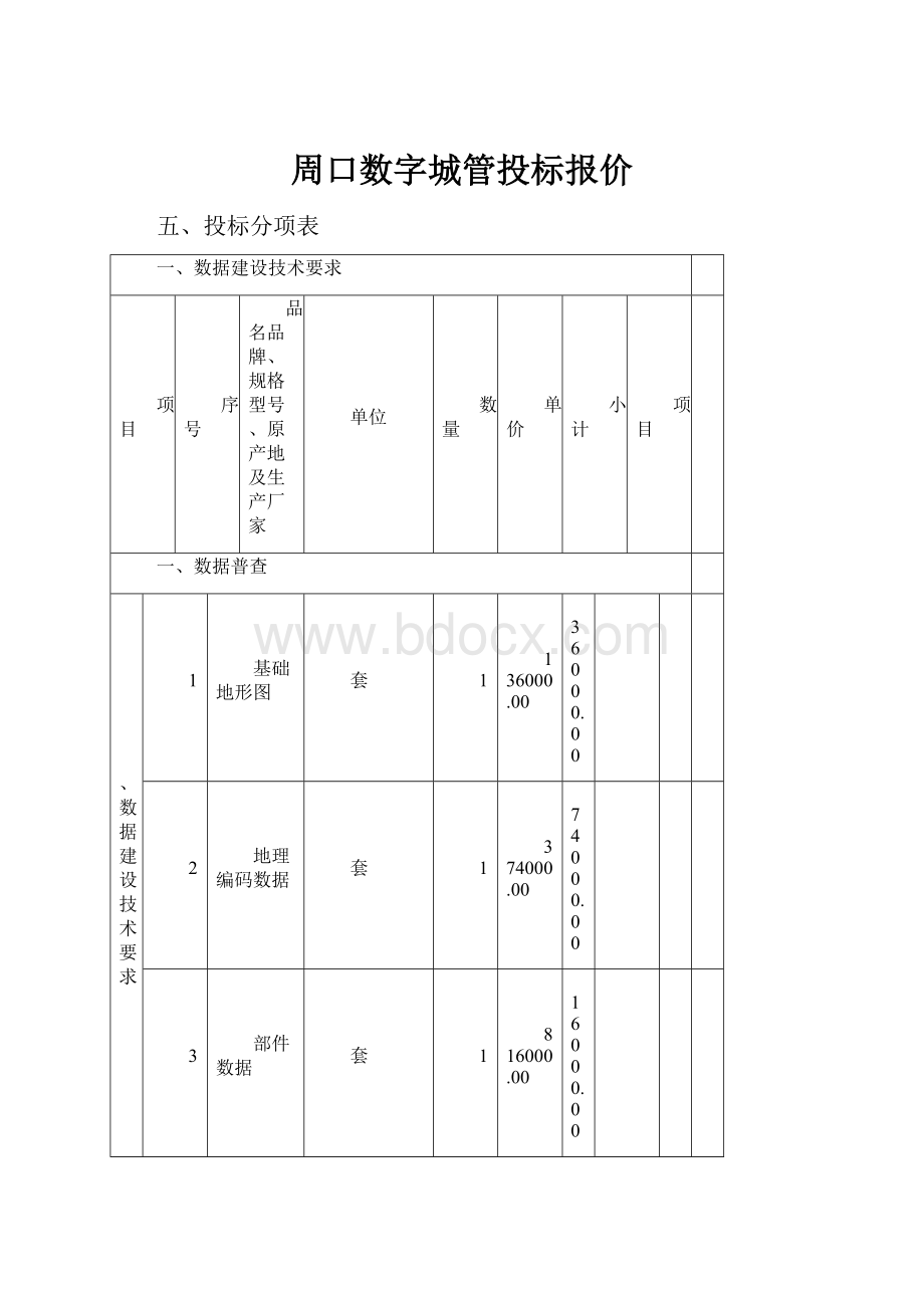 周口数字城管投标报价.docx