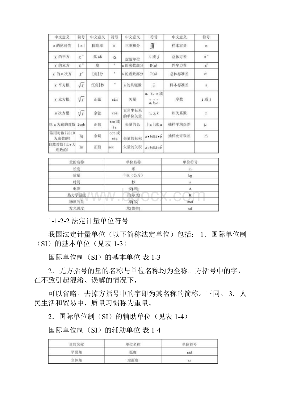 11 常用符号和代号.docx_第3页