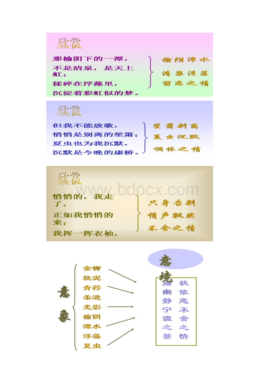 人教版高中语文必修一全一册优秀教案2 再别康桥 教案1.docx_第3页