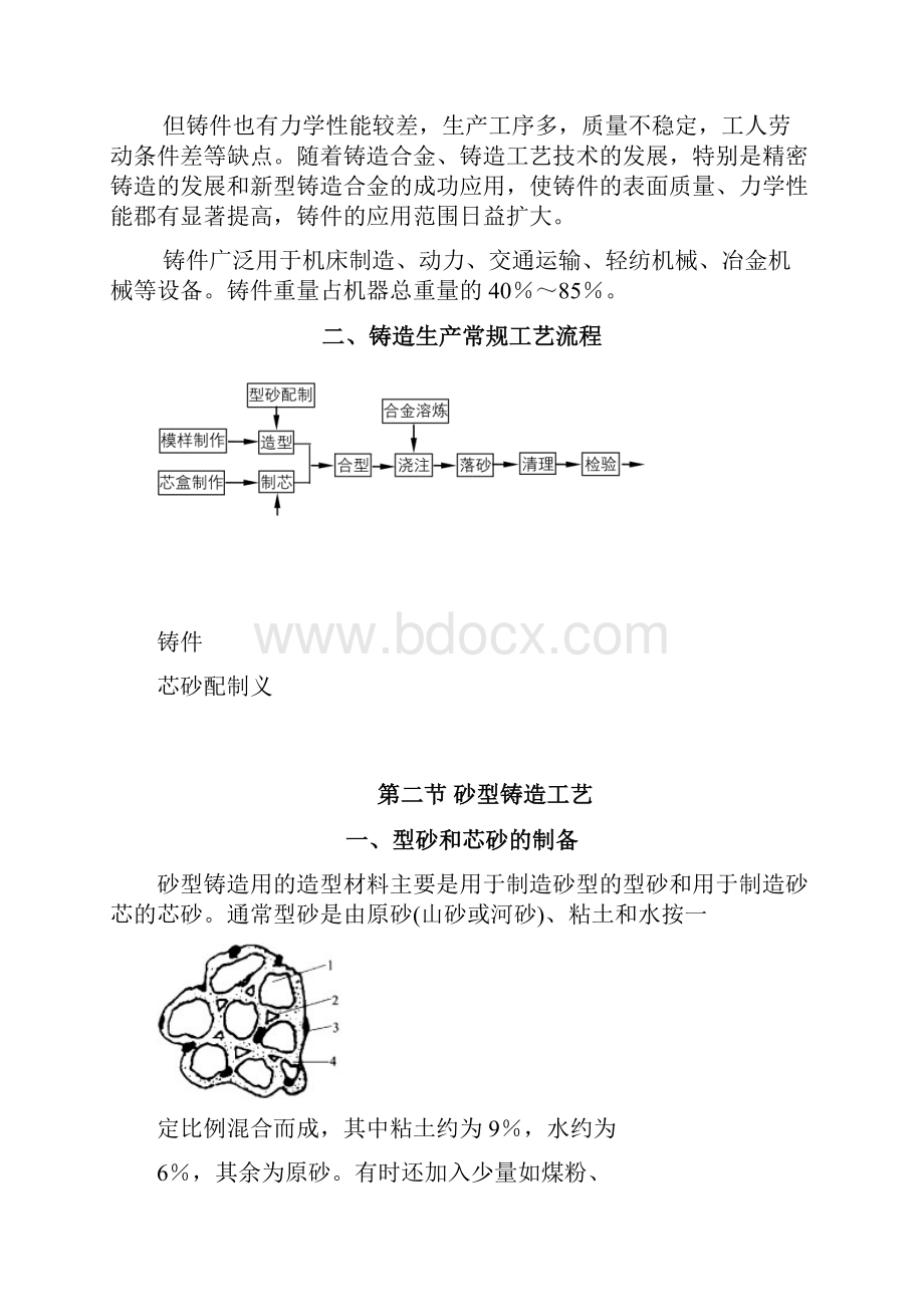 金工实习铸造部分.docx_第2页