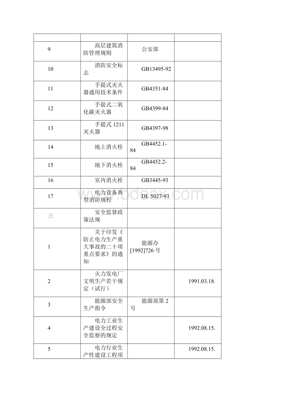 电力蒸汽热水生产及供应业.docx_第3页