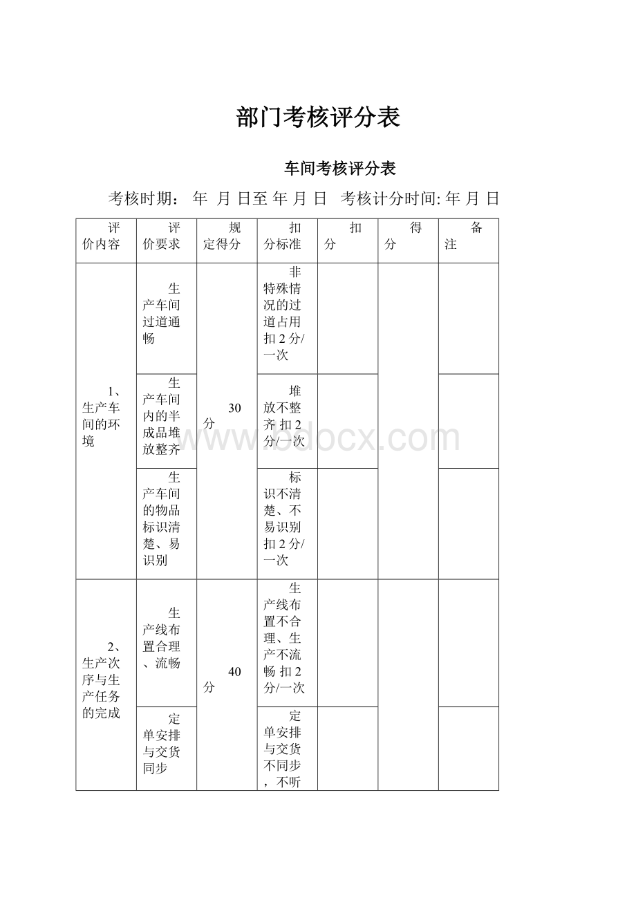 部门考核评分表.docx_第1页