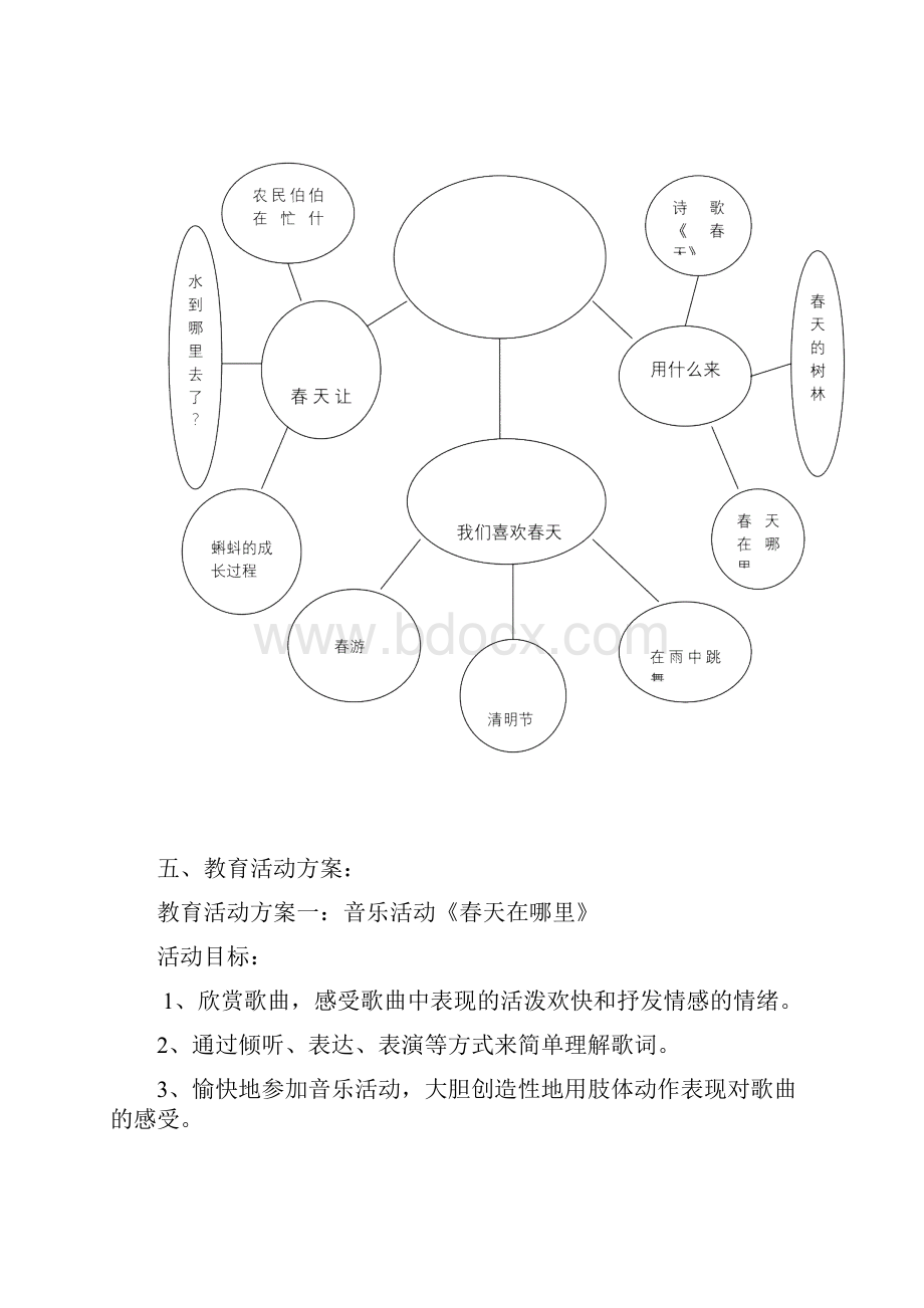 电大学前教育专科毕业论文.docx_第3页