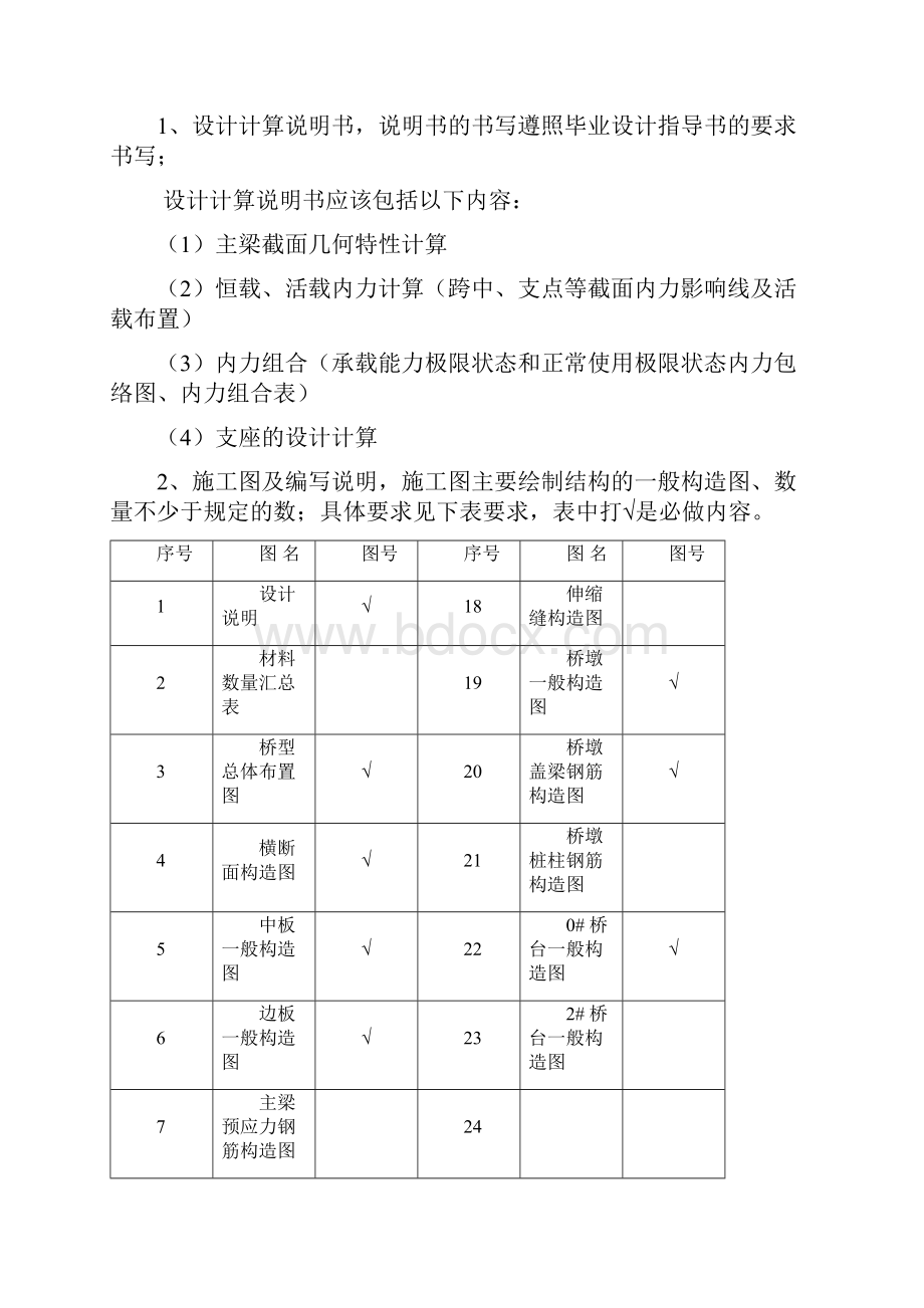 x米空心板t型简支梁桥施工图设计.docx_第2页