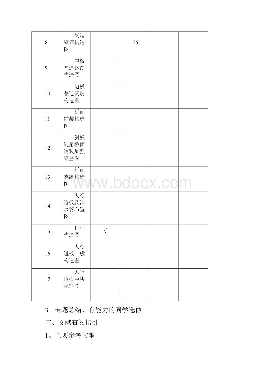 x米空心板t型简支梁桥施工图设计.docx_第3页