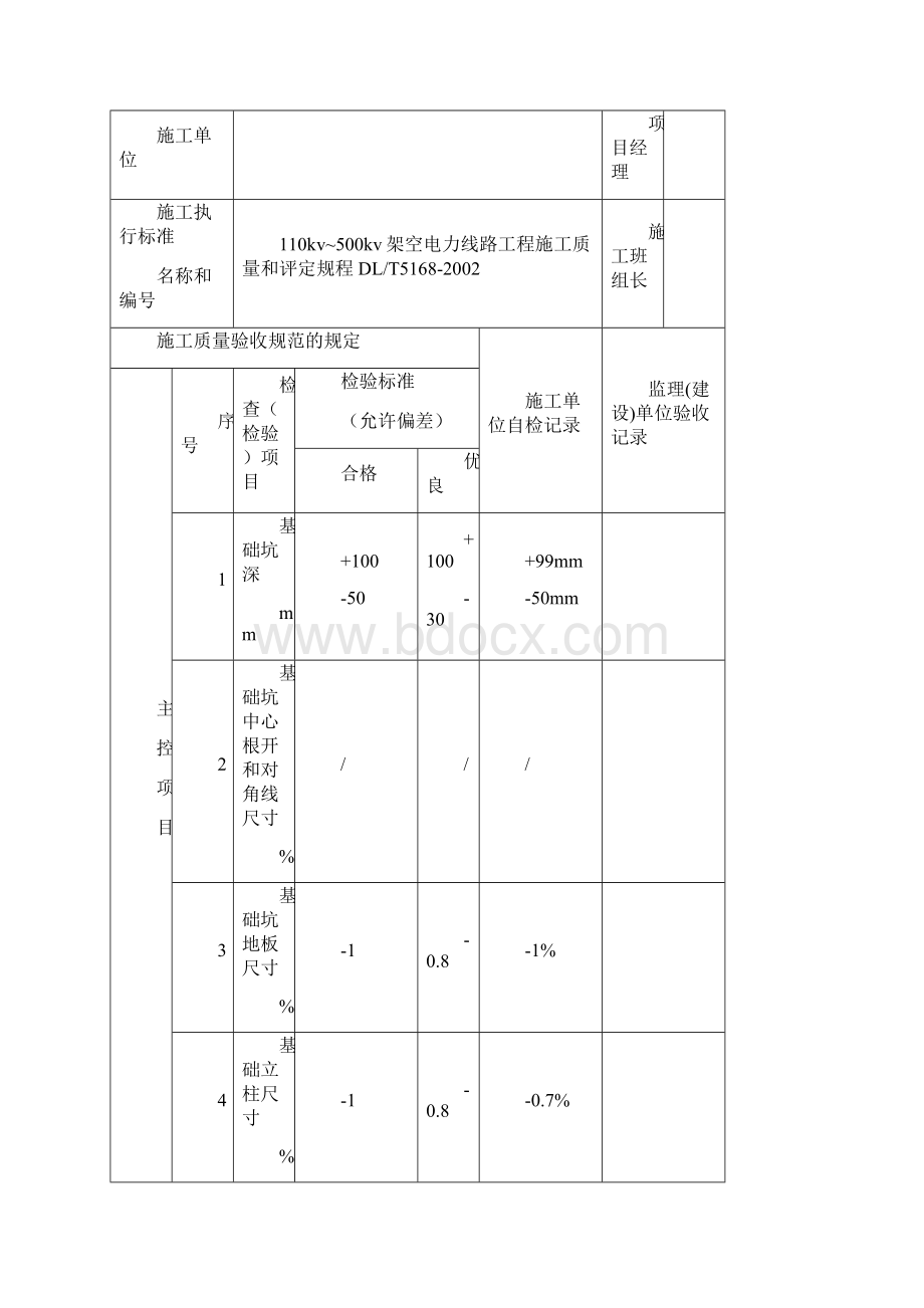 杆塔基础坑开挖检验批质量验收评定记录汇总.docx_第3页