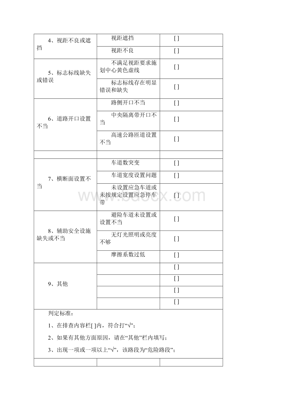 危险路段排查指南.docx_第3页