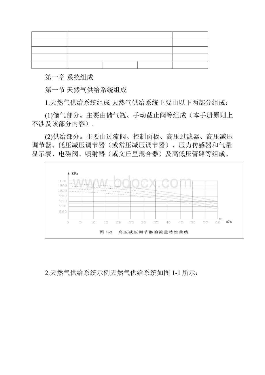 附录四 汽车用压缩天然气供给系统使用说明教程文件.docx_第2页