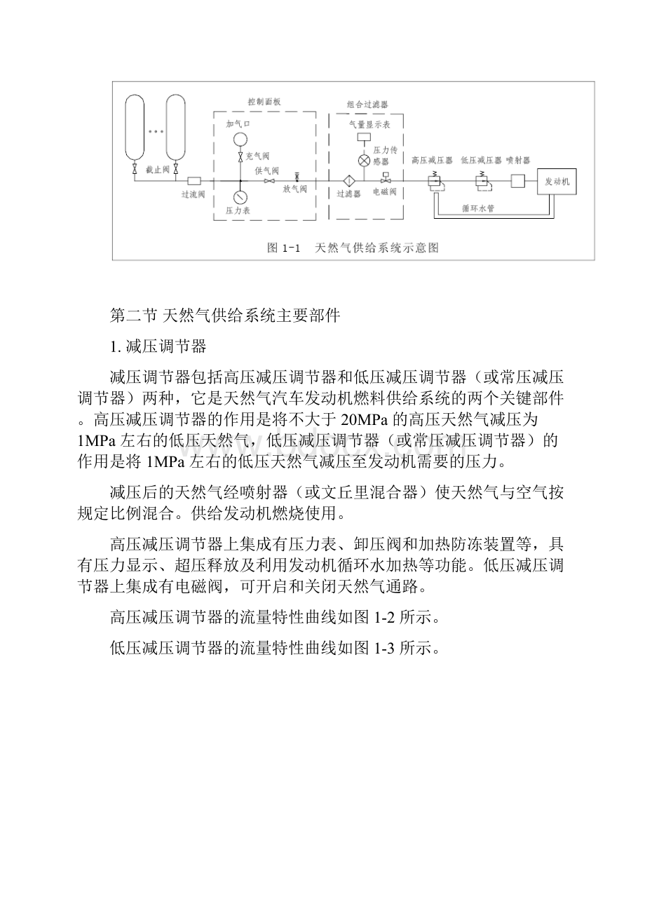 附录四 汽车用压缩天然气供给系统使用说明教程文件.docx_第3页