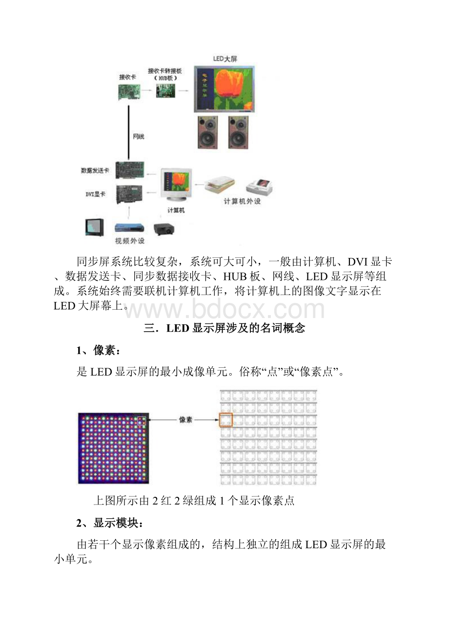 最全的LED显示屏知识大全.docx_第3页