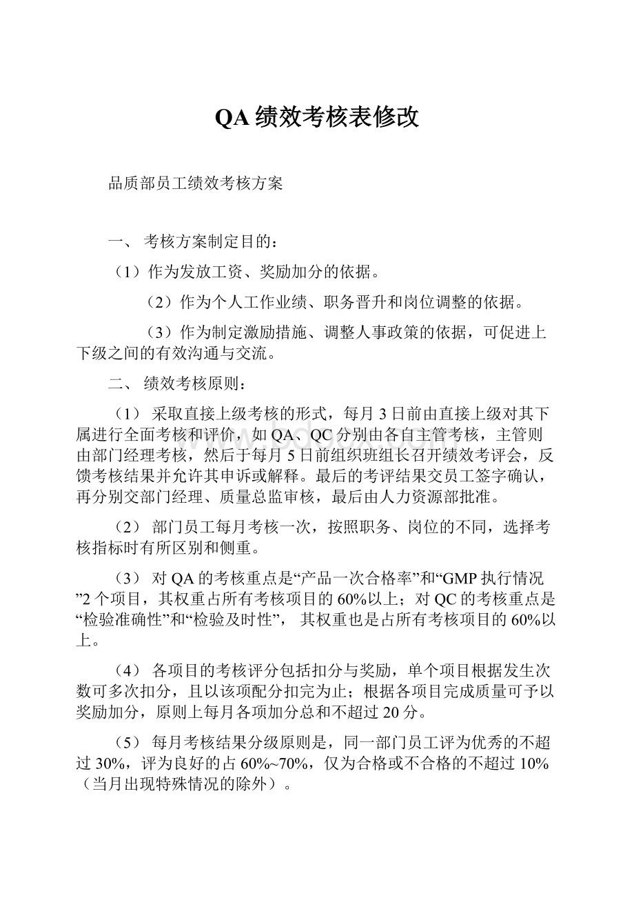 QA绩效考核表修改.docx_第1页