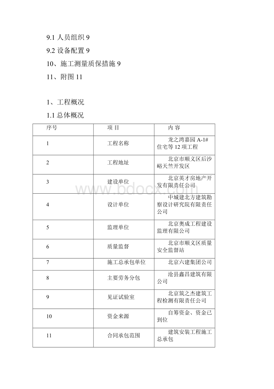 工程测量施工方案.docx_第2页