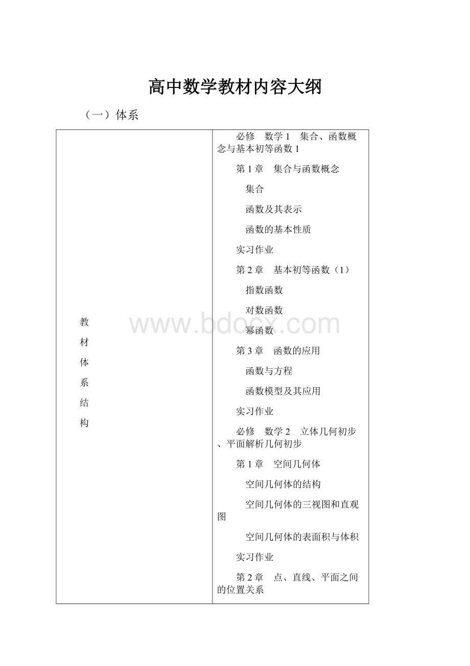 高中数学教材内容大纲.docx