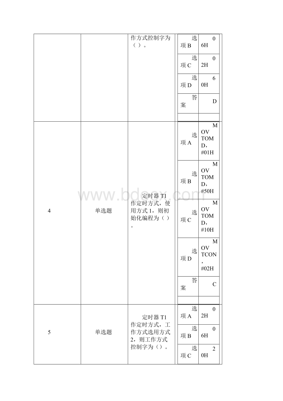 单片机试题库第三模块定时中断串口系统及应用.docx_第2页