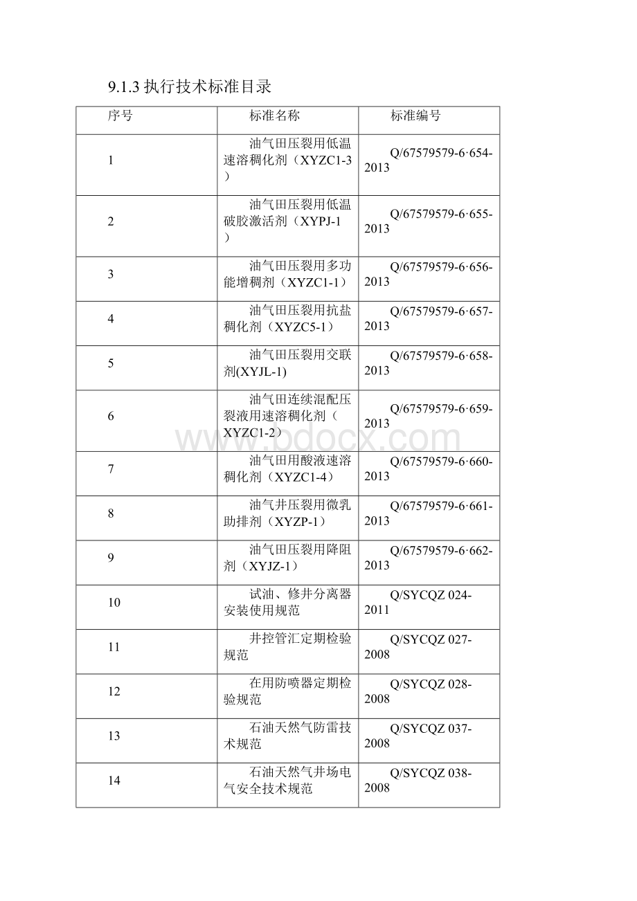 机组技术服务方案直井.docx_第3页