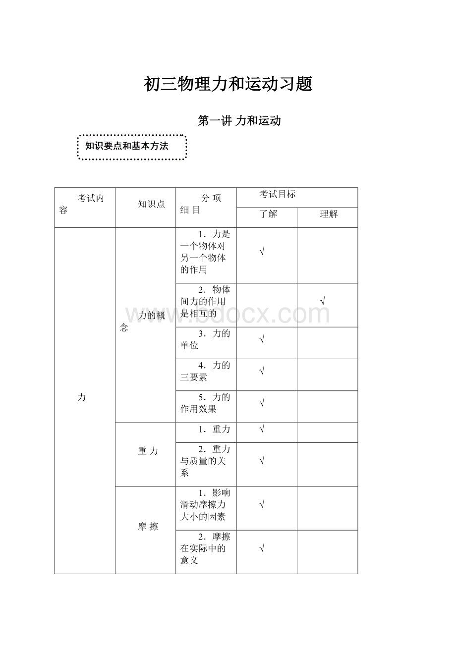 初三物理力和运动习题.docx_第1页