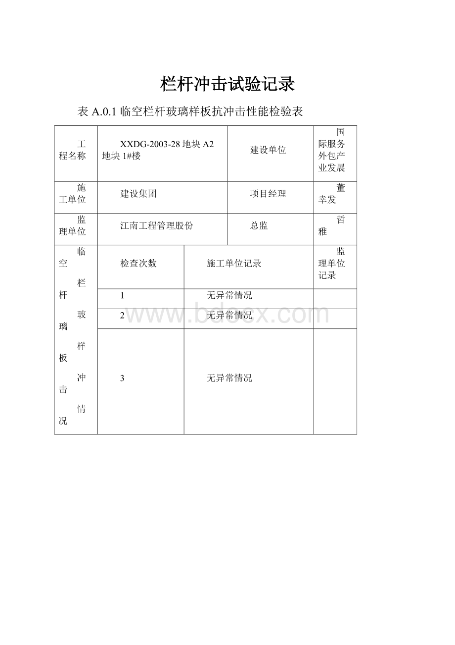 栏杆冲击试验记录.docx