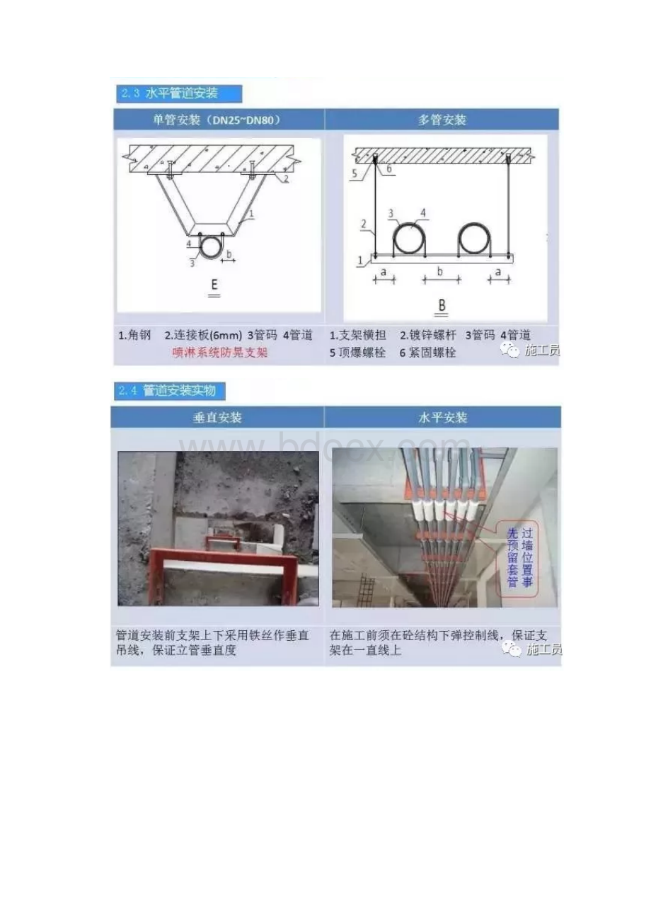 给排水工程施工工艺.docx_第2页