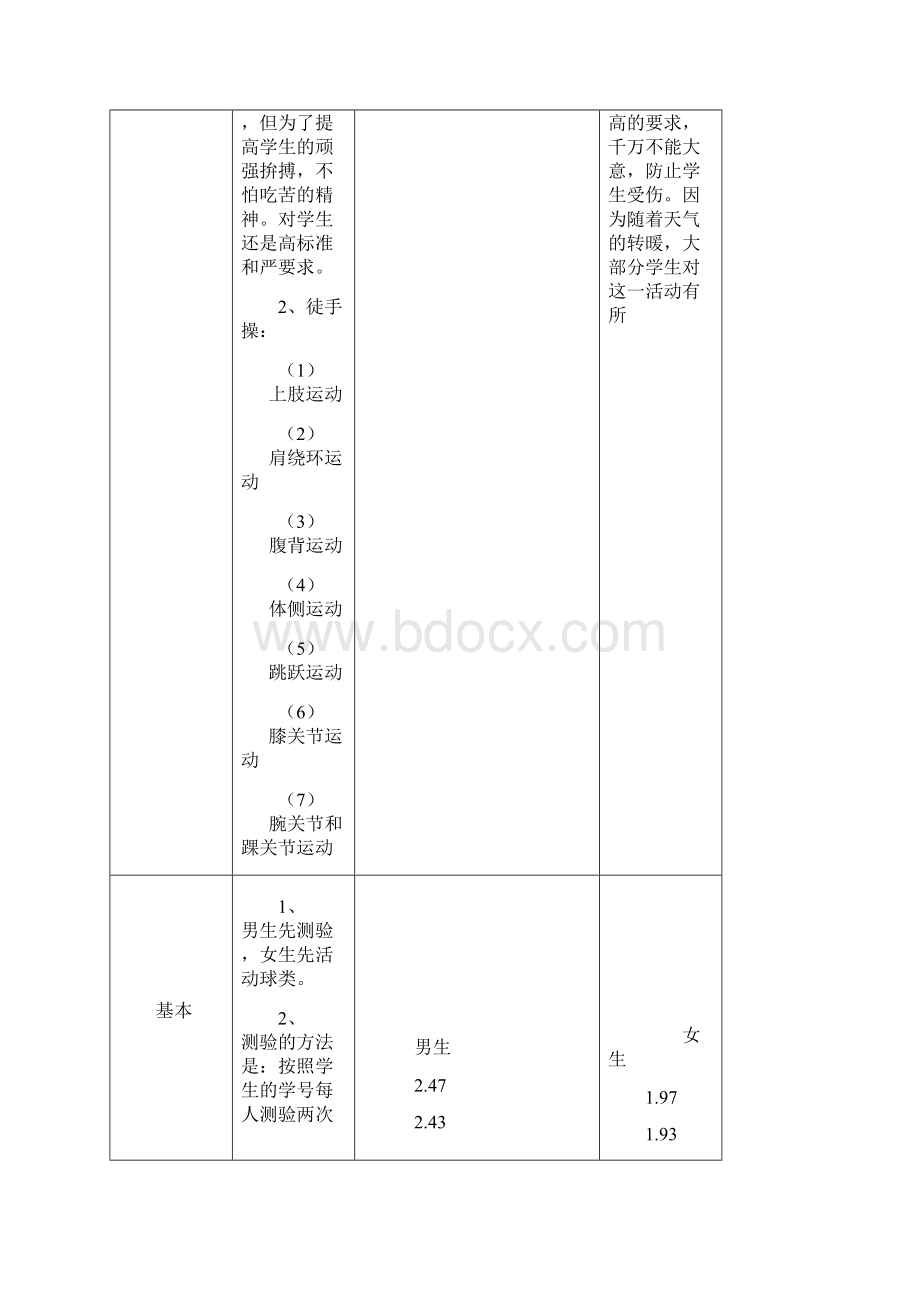 八年级体育课教案全套.docx_第2页