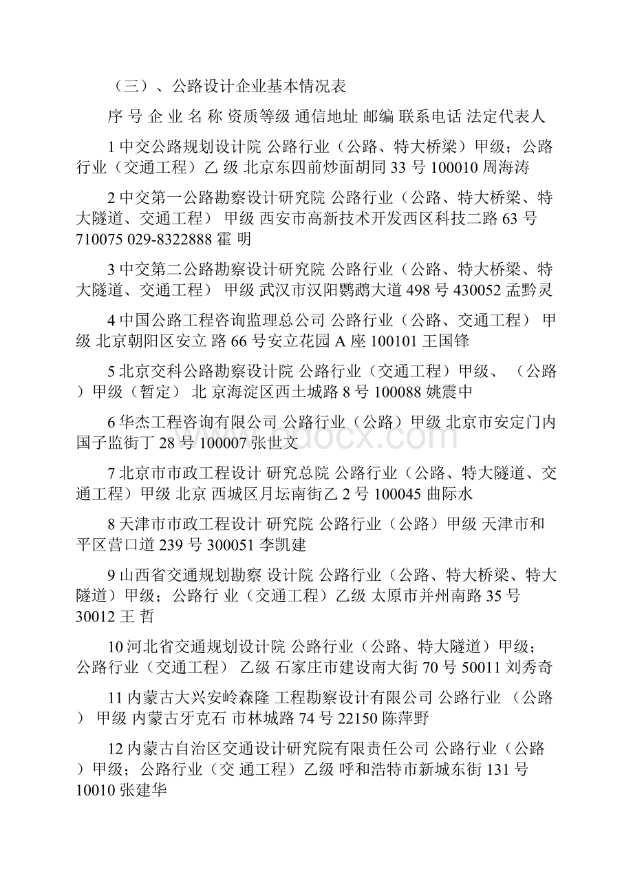 全国主要交通设计院汇总080910.docx_第2页