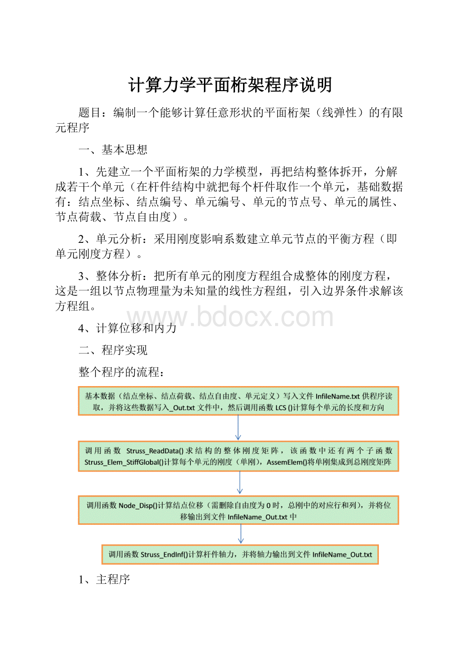 计算力学平面桁架程序说明.docx_第1页