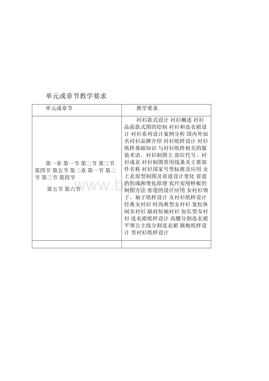 女衬衫制版教案.docx_第3页