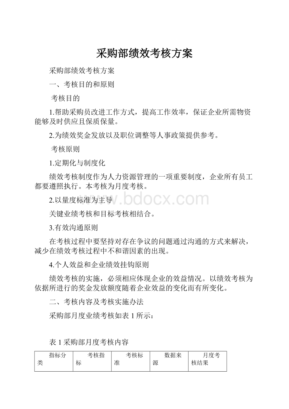 采购部绩效考核方案.docx_第1页