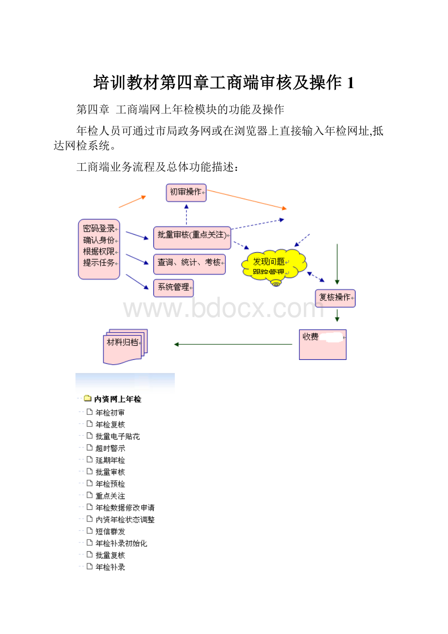 培训教材第四章工商端审核及操作1.docx