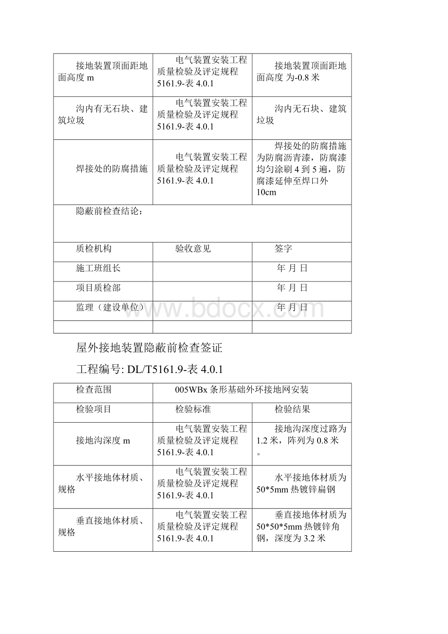 条形基础外环接地网安装.docx_第2页