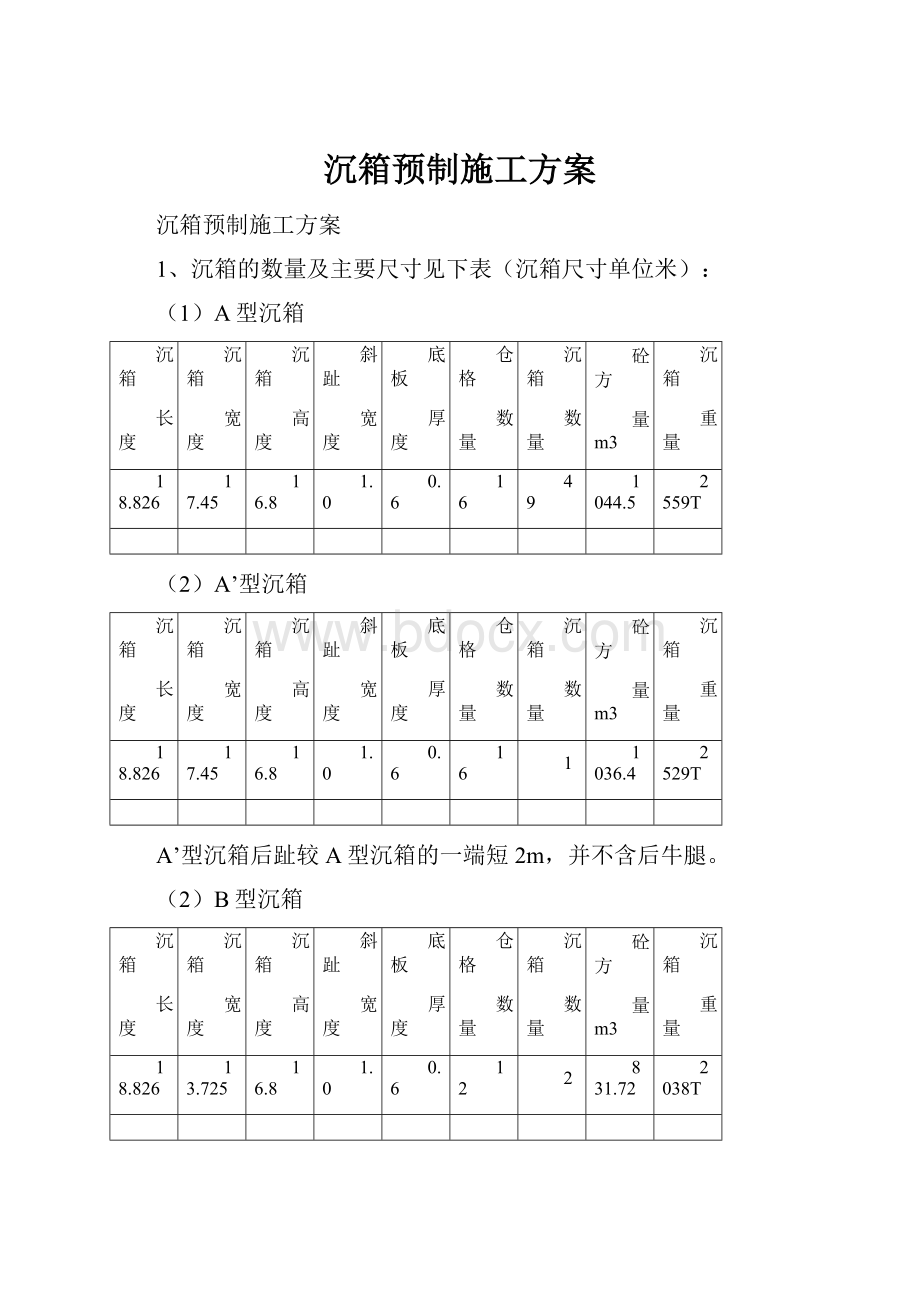 沉箱预制施工方案.docx_第1页