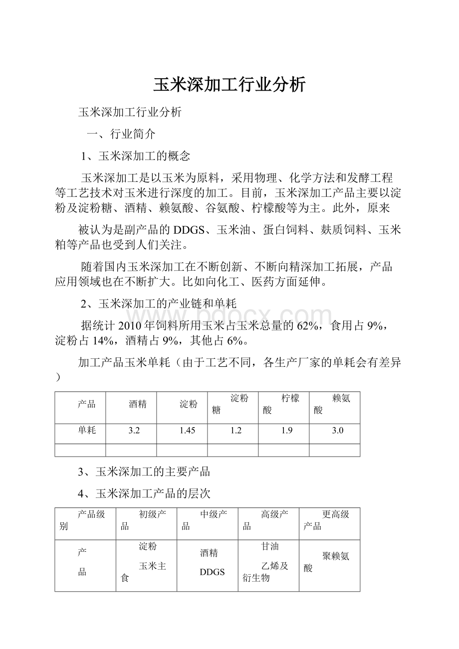 玉米深加工行业分析.docx