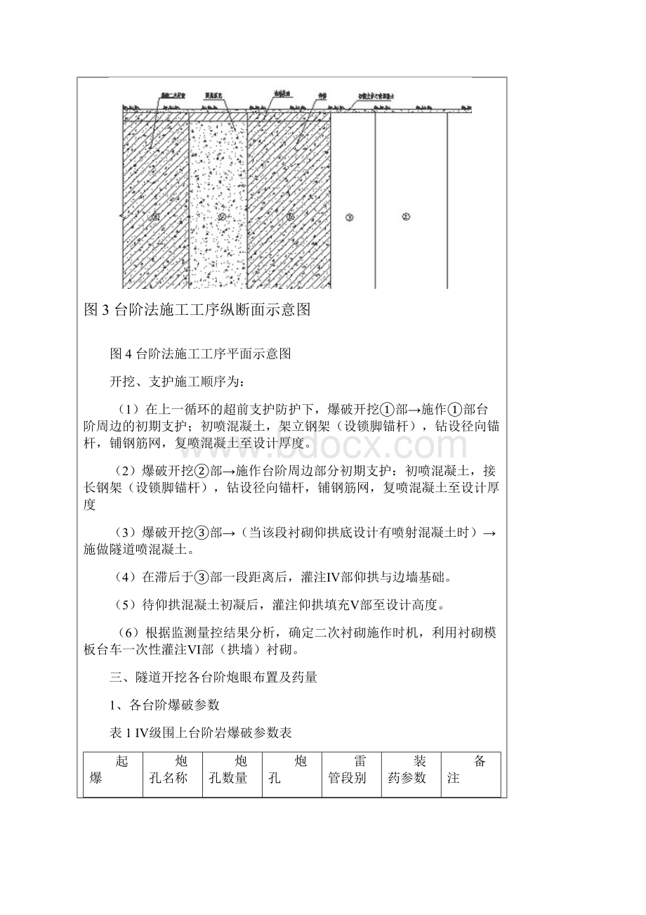 太达村斜井IV级围岩开挖支护交底.docx_第3页