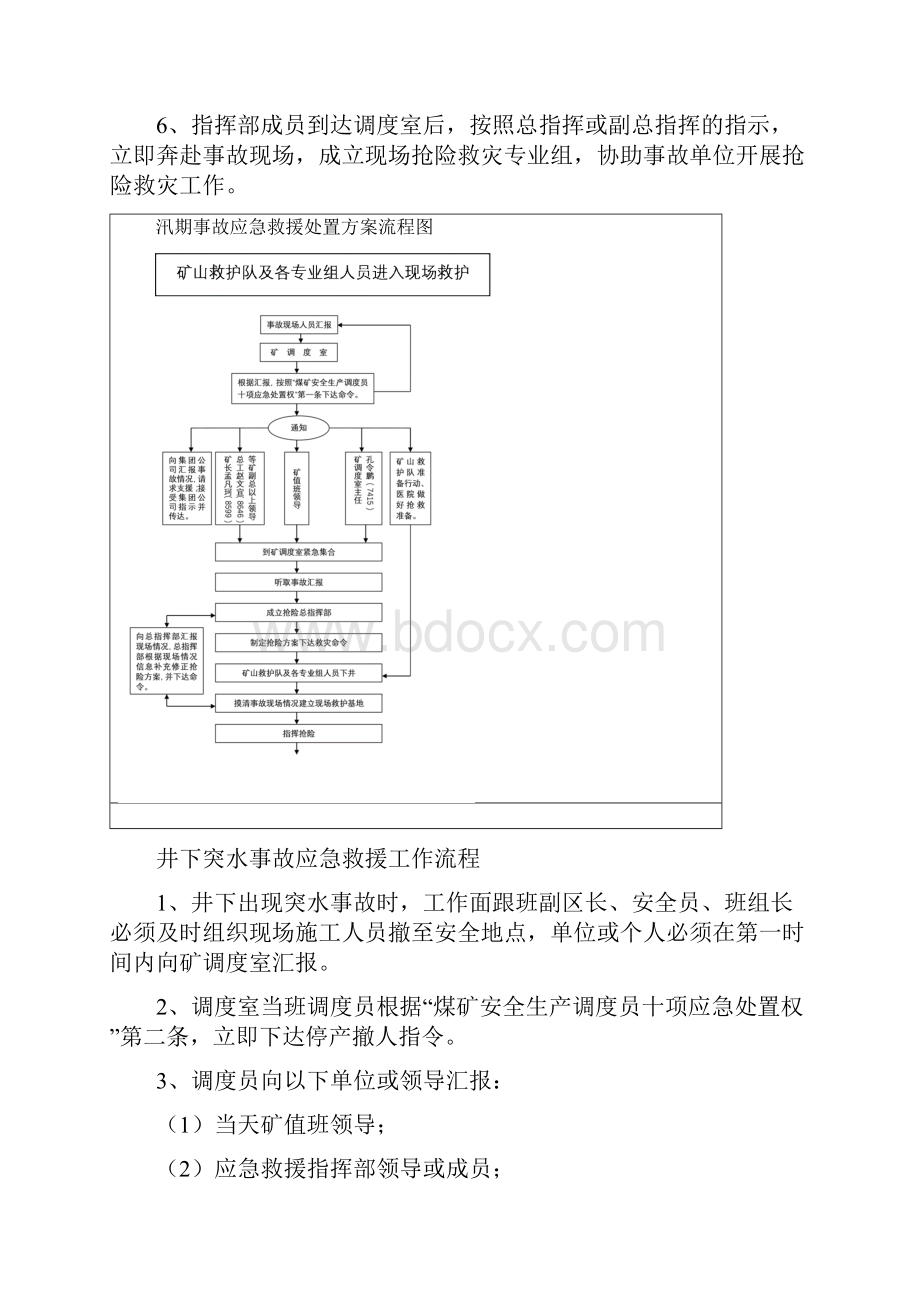 唐阳煤矿调度员应急工作流程.docx_第2页