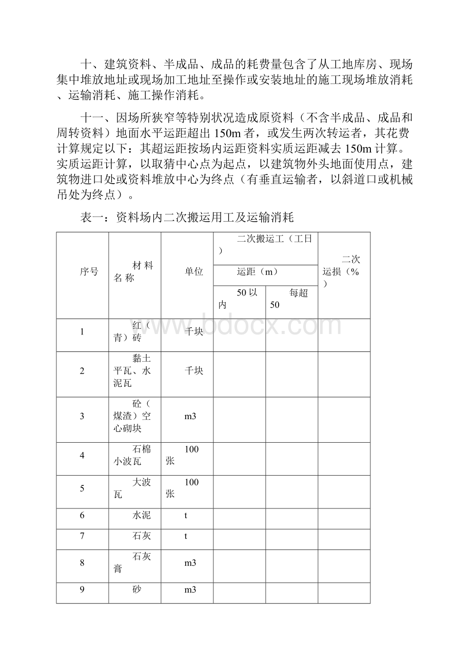 湖南省建筑装饰装修工程消耗量标准.docx_第2页