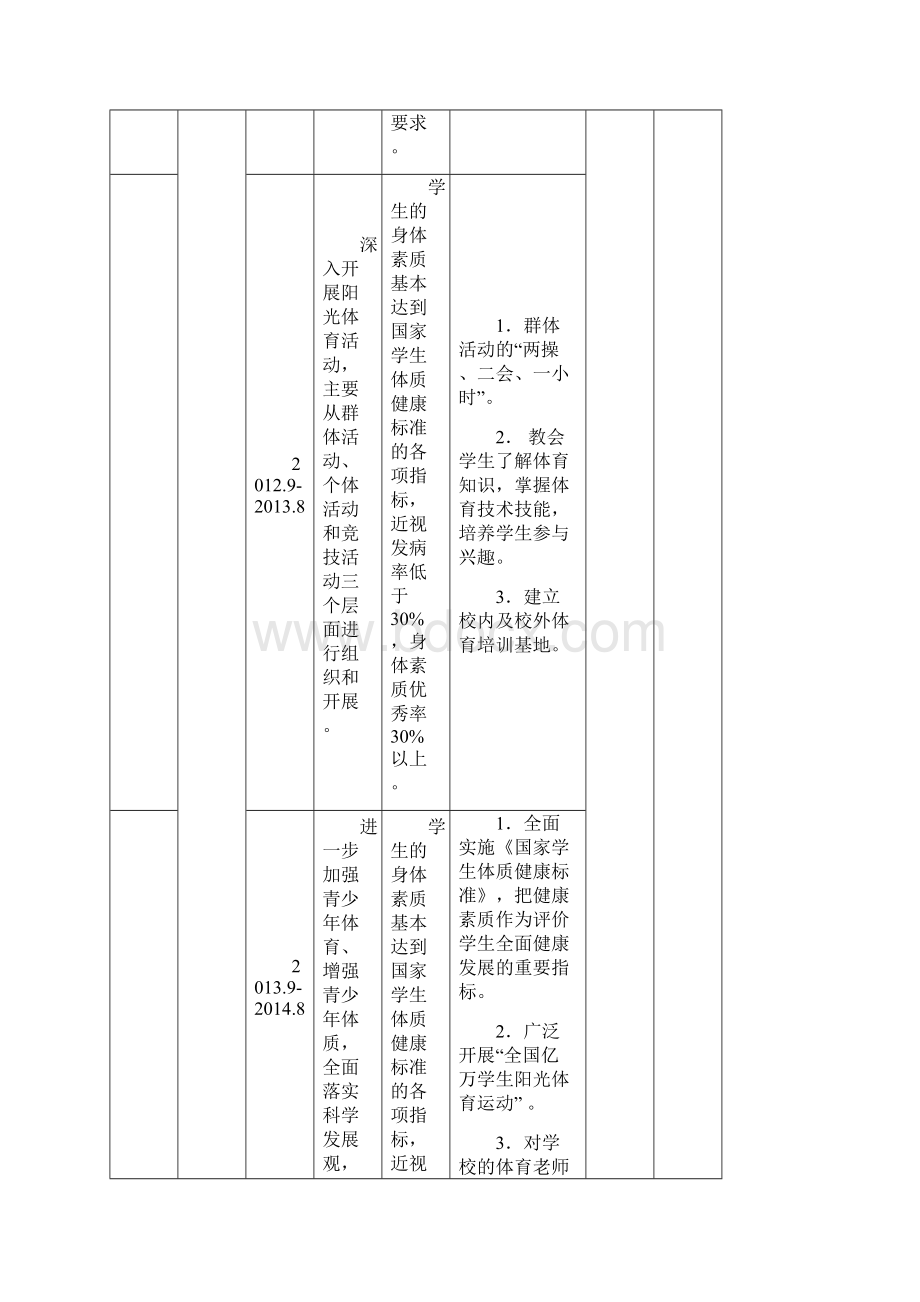 青岛市小学三年最新.docx_第2页