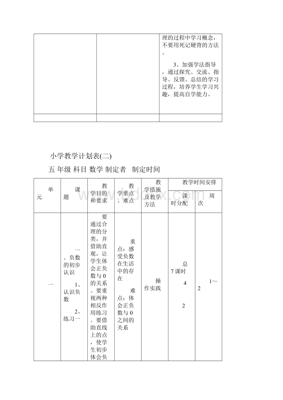 苏教版小学五年级数学上册教学计划.docx_第3页