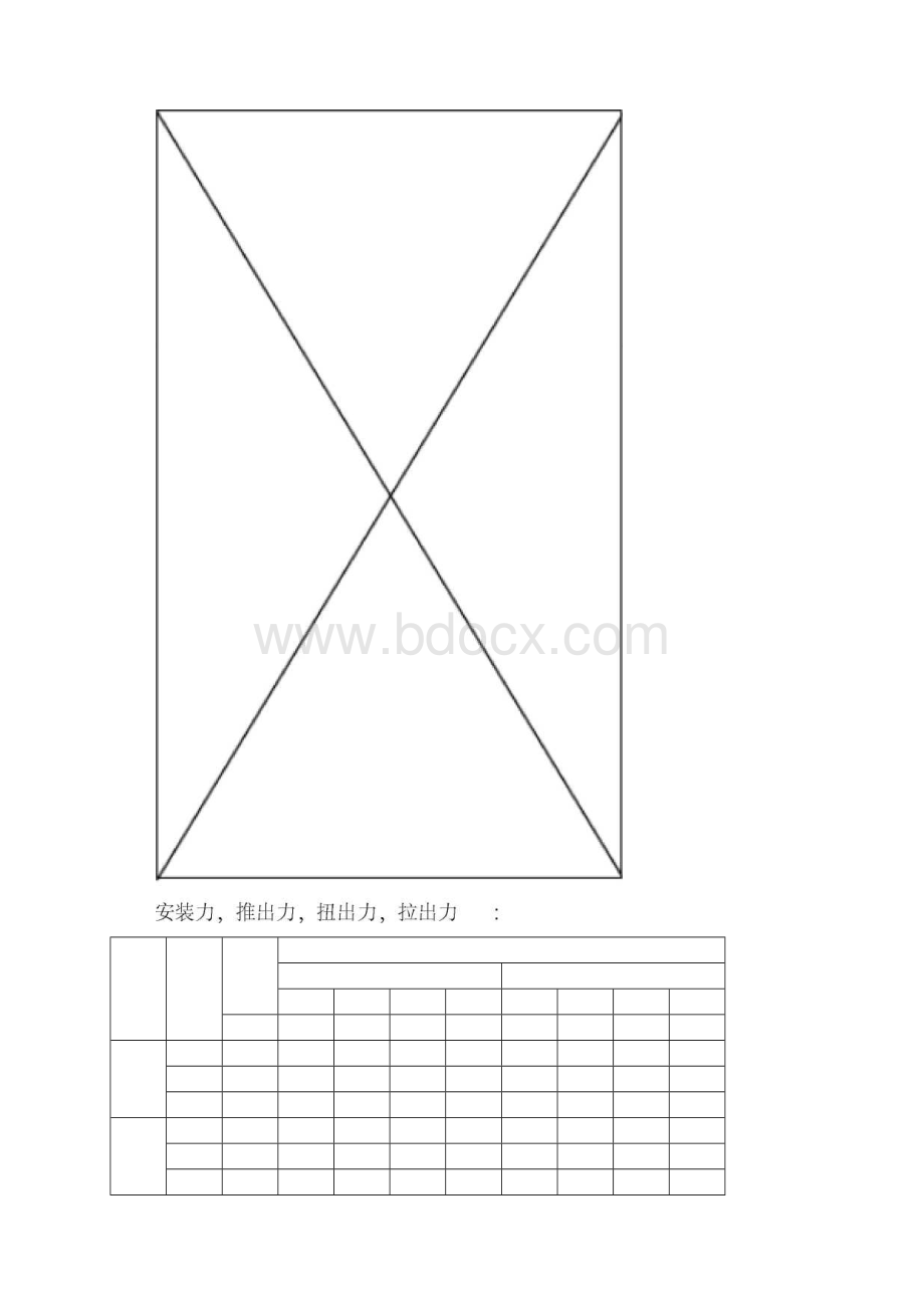 奥氏体不锈钢螺栓和螺钉的破坏扭矩M1.docx_第3页