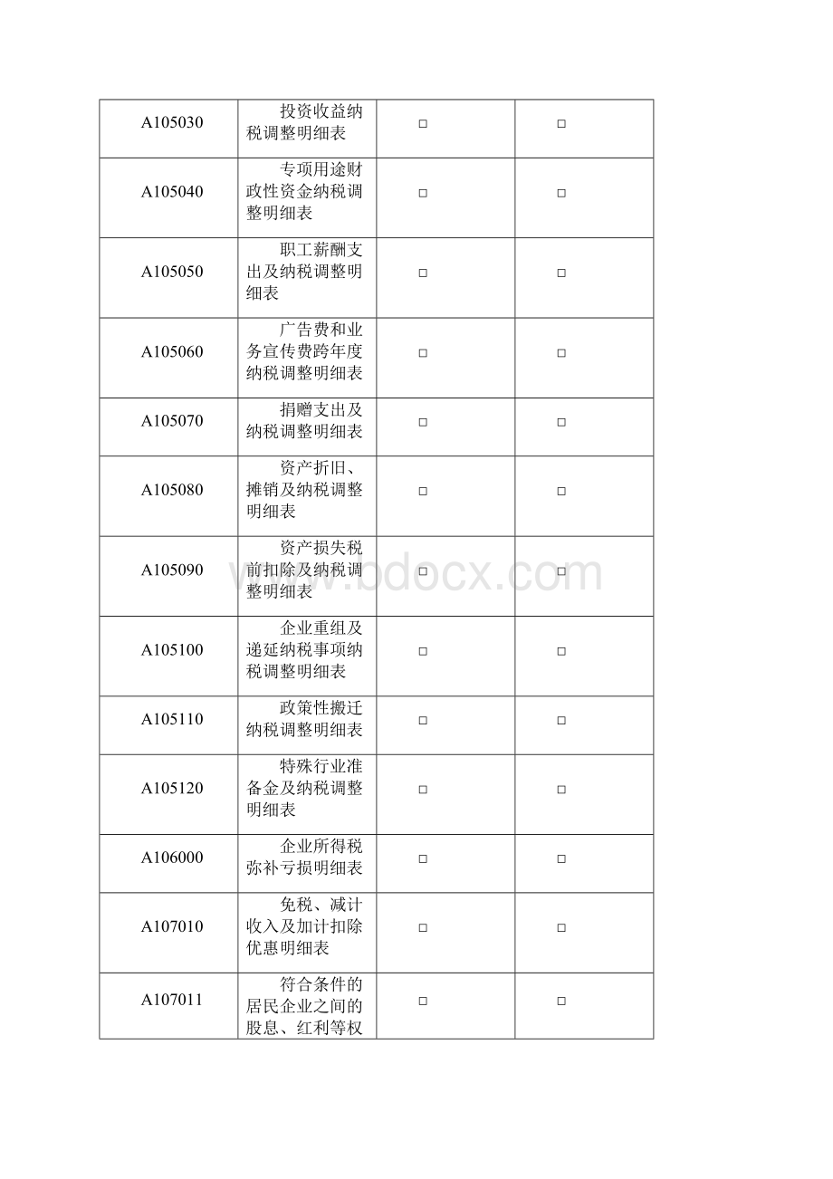 汇算清缴表格删减版.docx_第3页