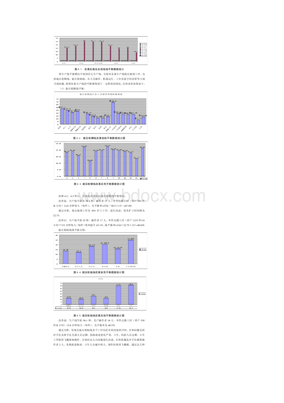 车轮厂生产物流与库存控制优化.docx_第2页