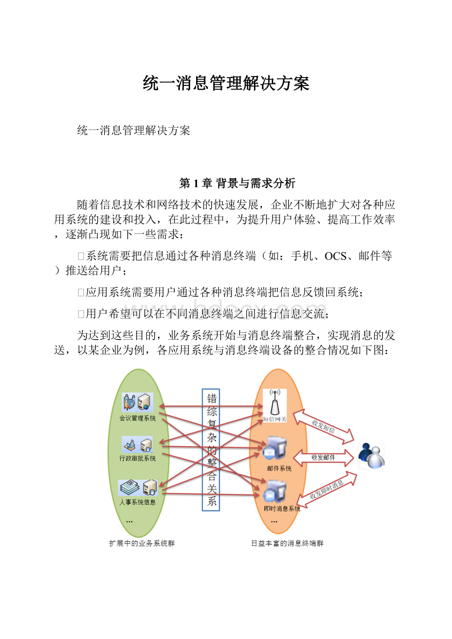 统一消息管理解决方案.docx_第1页