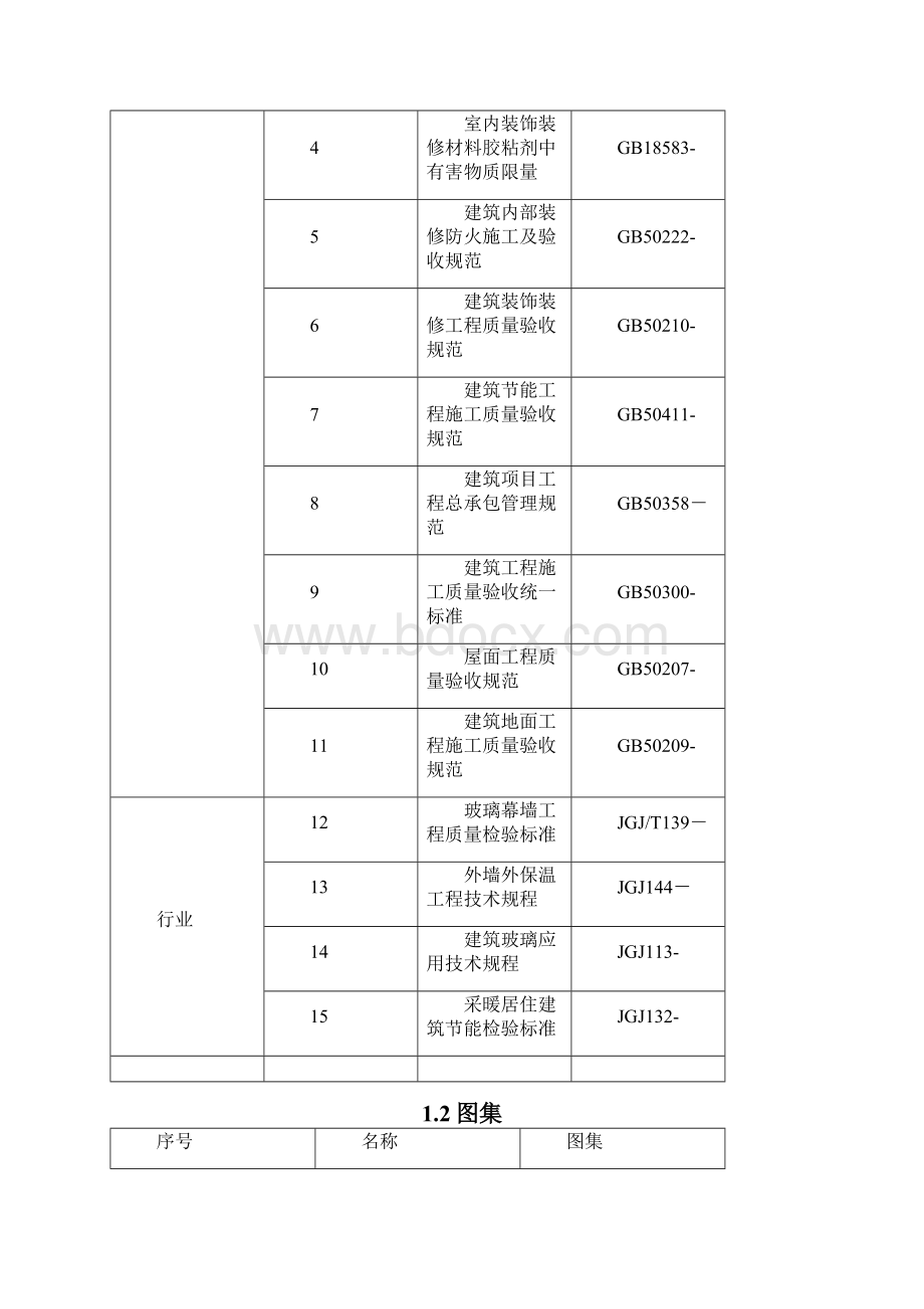 大型国企装修施工方案培训资料样本.docx_第2页