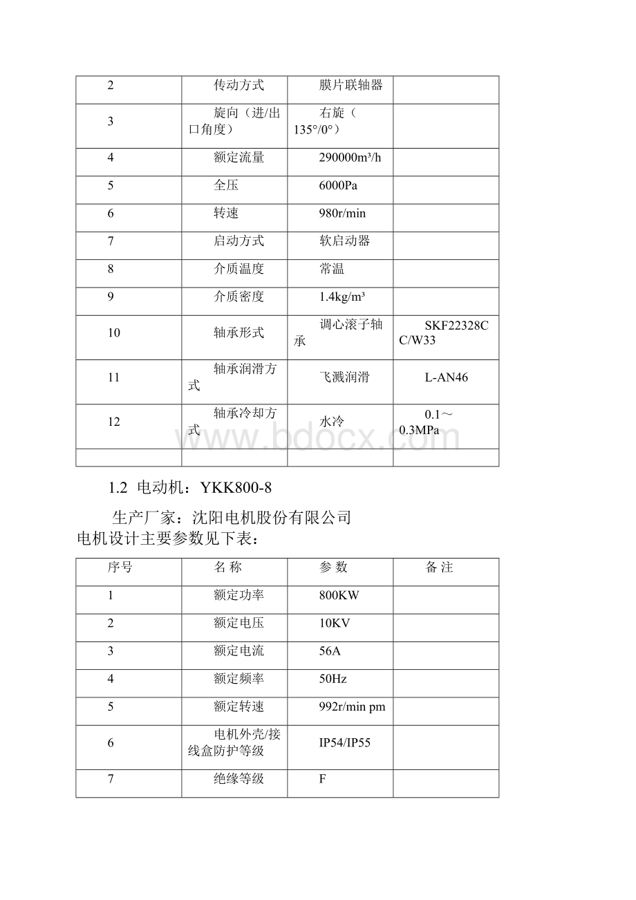 3除尘联动试车方案.docx_第2页