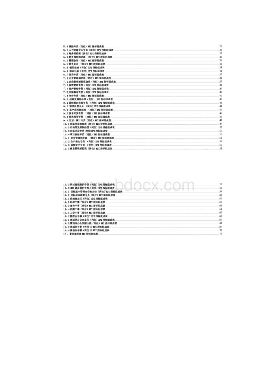 大型国企关键绩效考核指标KPI体系.docx_第2页