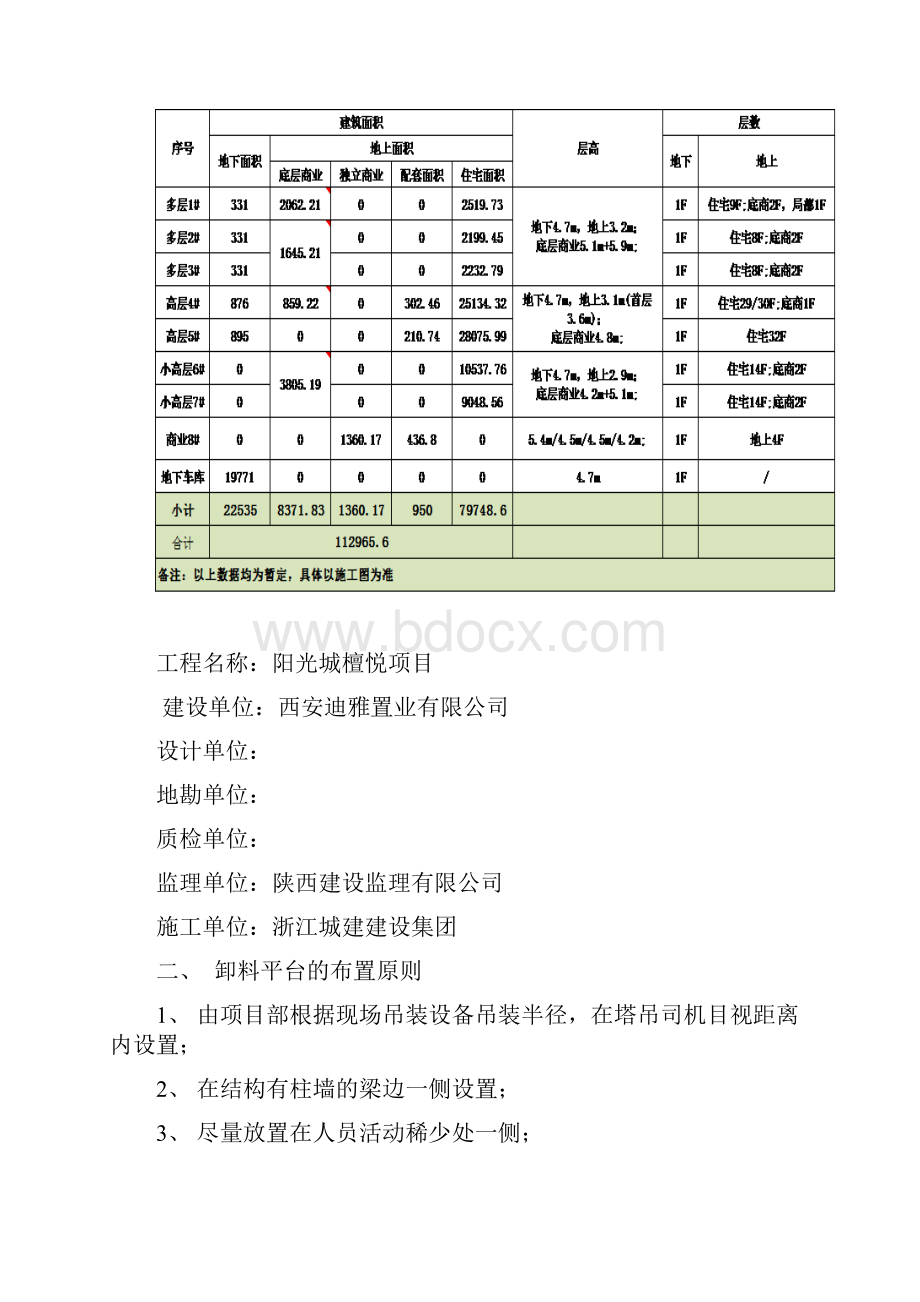 某项目工程卸料平台专项施工方案30页.docx_第2页