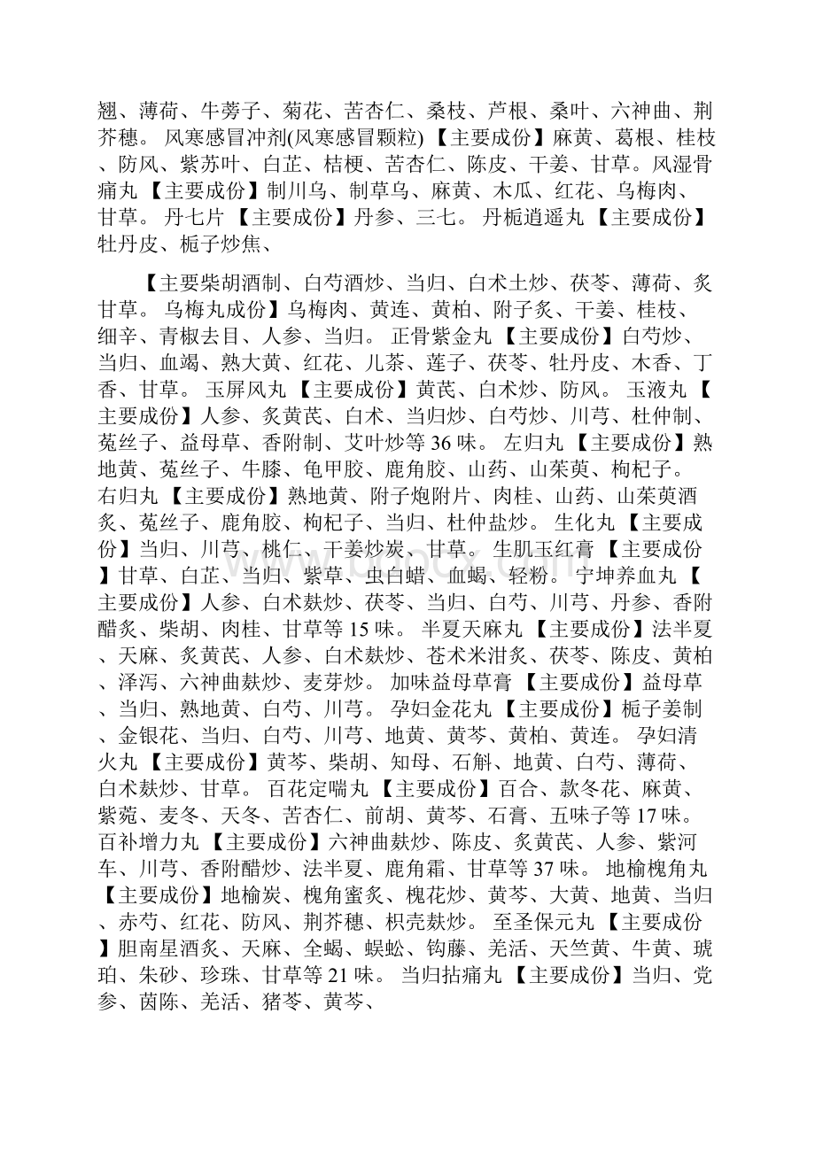 中药成方制剂大全.docx_第3页