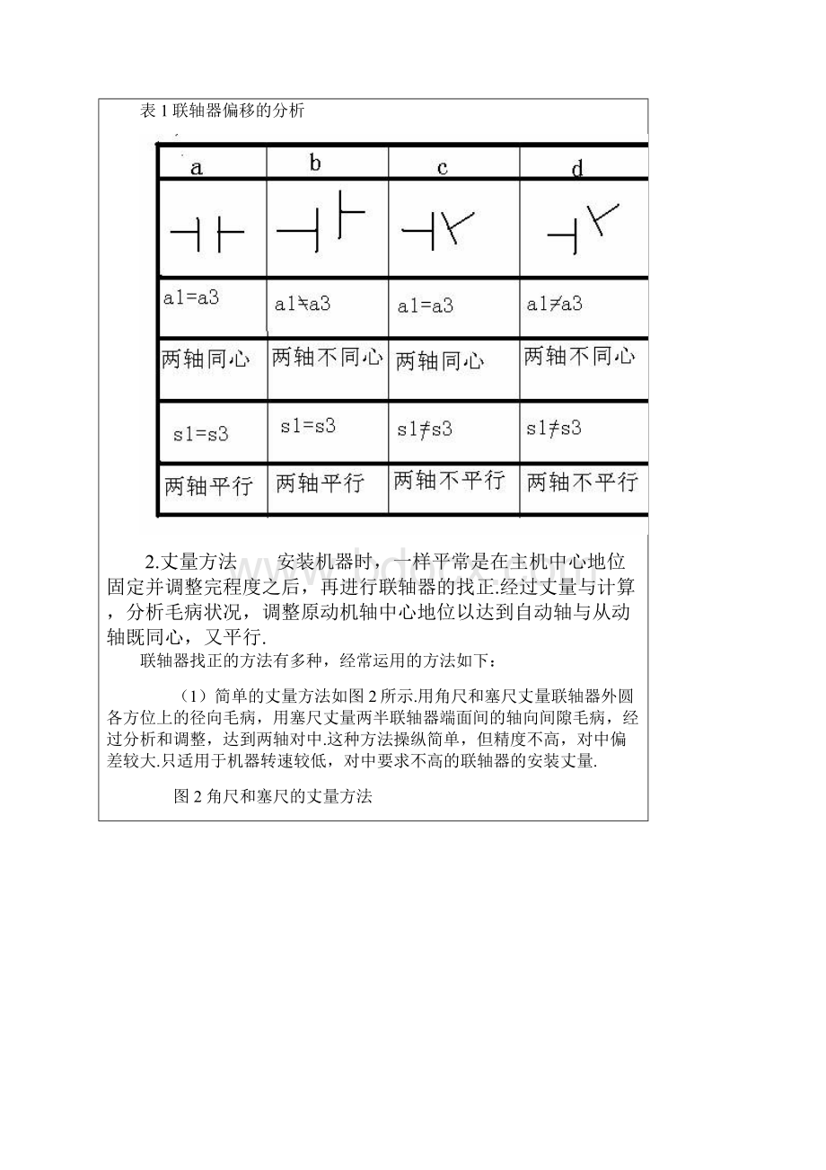 对轮找中心的方法.docx_第2页