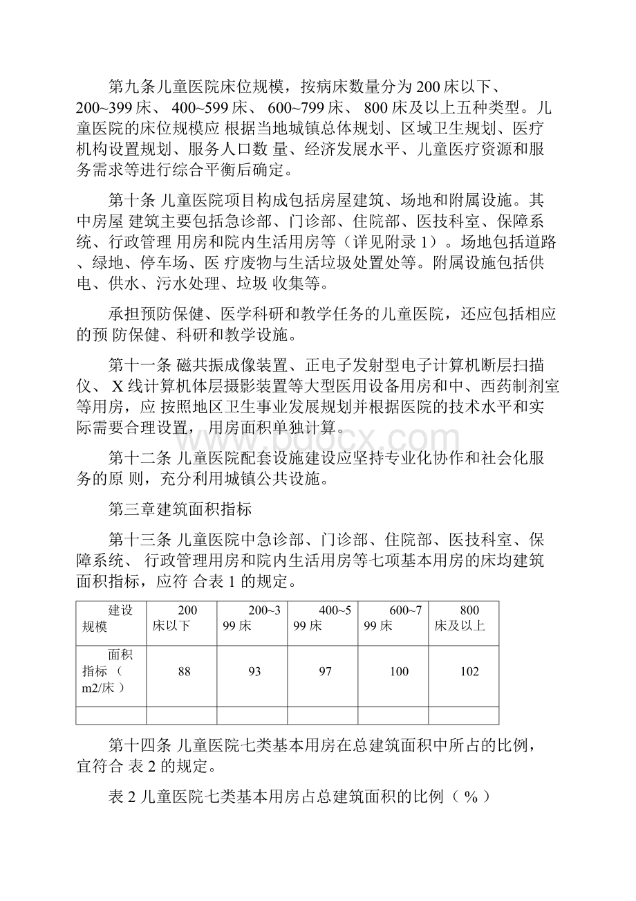 儿童医院建设标准.docx_第2页