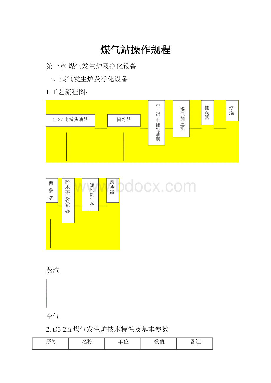 煤气站操作规程.docx