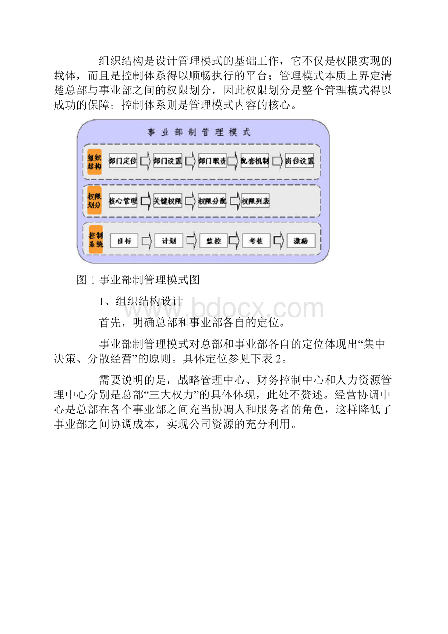 事业部制管理模式的构建与应用.docx_第2页